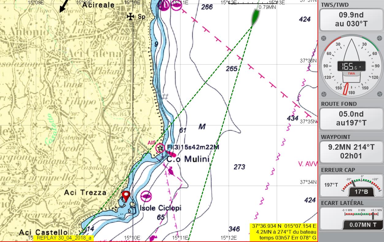 Function Route on the opposite tack Adrena software
